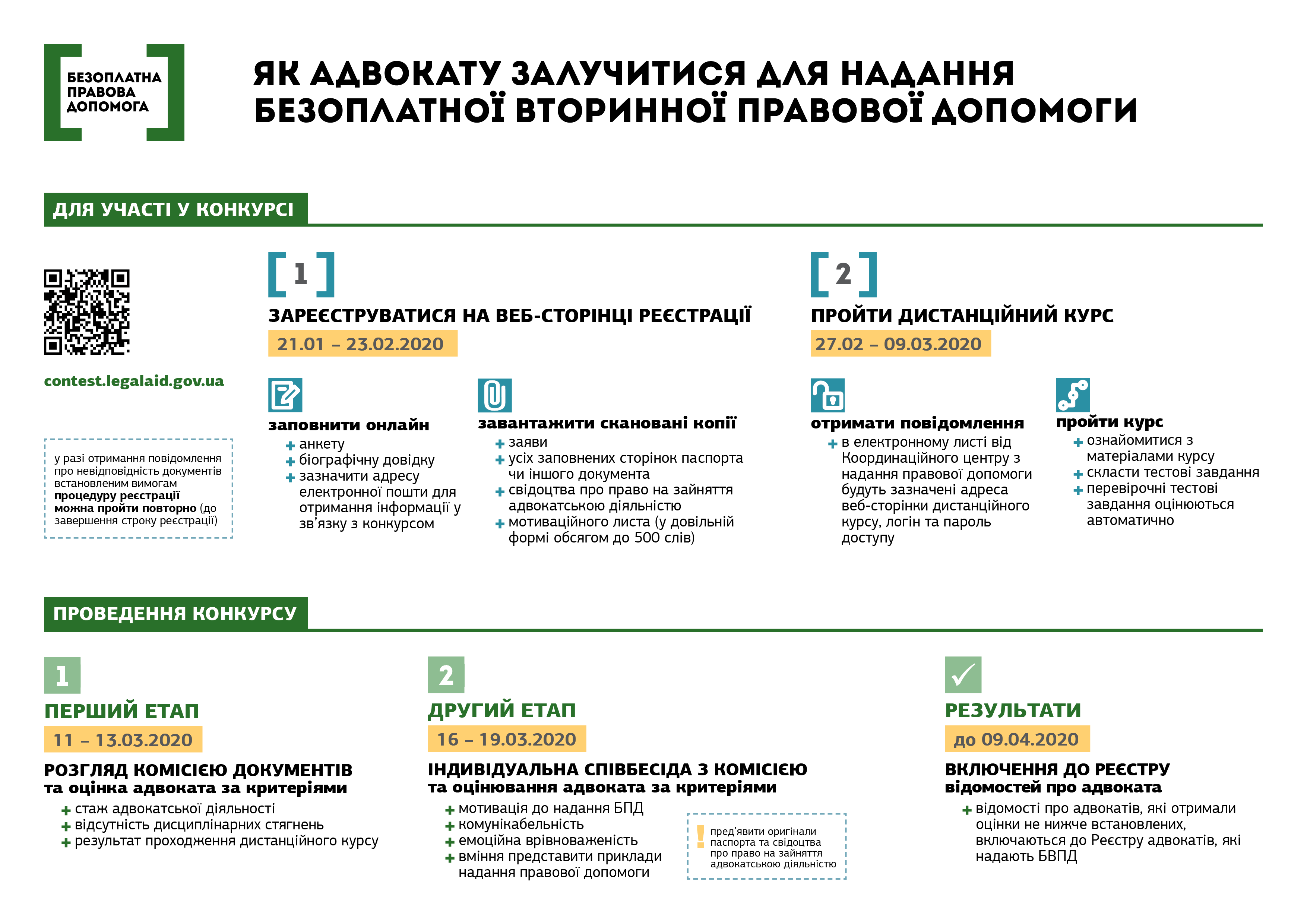 konkurs_advokativ_2020